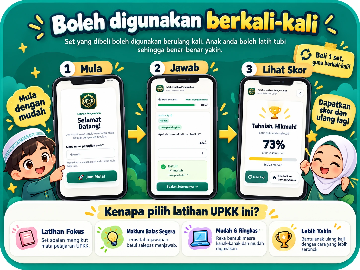 Satu visual gabungan: langkah 1 Mula, langkah 2 Jawab, langkah 3 Lihat Skor, dan kelebihan latihan UPKK